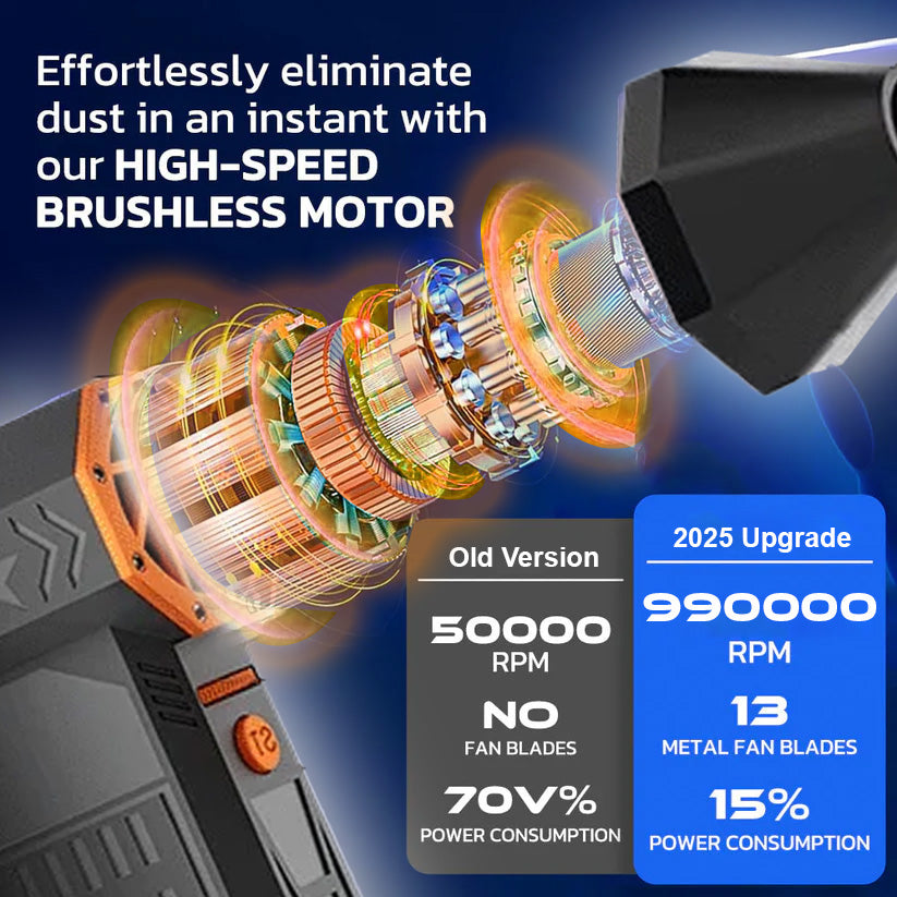 💥Upgrade SUPTRUCK™ FROSTBLAZER 5000W Thermal Snow Blower